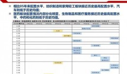 国产首页第一页