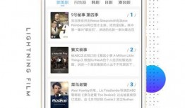 国产看片app,引领影视潮流，打造专属观影体验