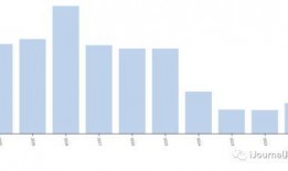 高清国产一区,匠心独运，视觉盛宴